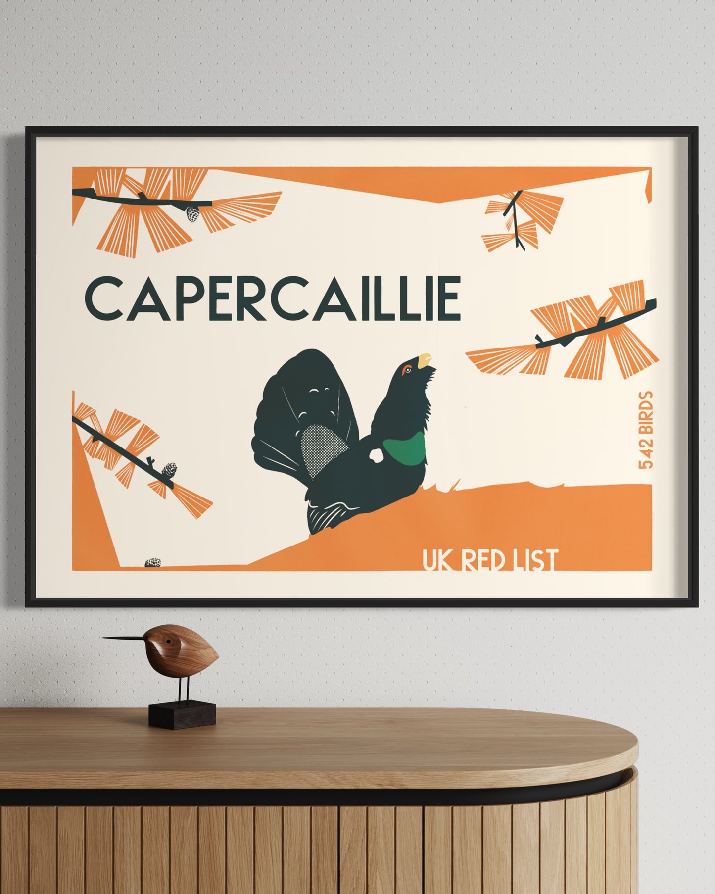 Capercaillie Retro UK Wildlife Print